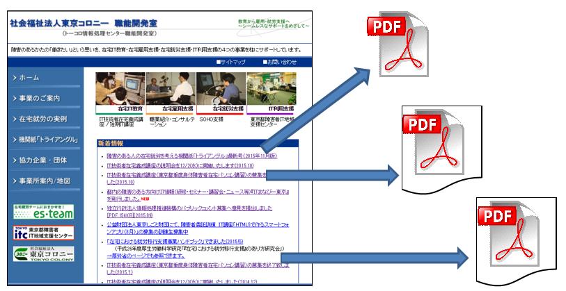 従来の職能開発室サイトのイメージ